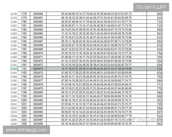 福彩第41期开奖结果揭晓,幸运号码正式公布